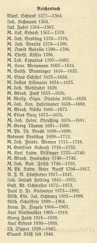 kirche8.jpg - Die evangelischen Pfarrer von 15?? bis 1946 in Reichenbach. Auszug aus dem Buch "Kirchengeschichte von Stadt und Bezirk Esslingen" von Dr. Otto Schuster, erschienen 1946.